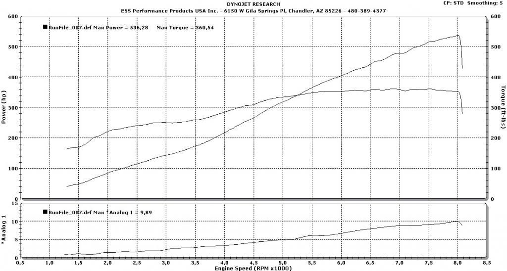 VT2-575STD-2TQ_zpsc58d9d4c.jpg