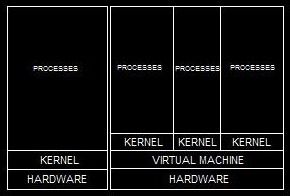 photo osstructure_zps5e8abc69.png