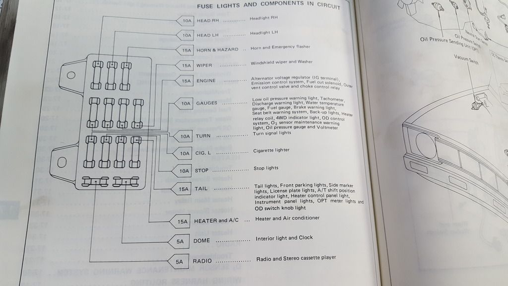 79 sr5 Fuse Box Diagram | Toyota Minis