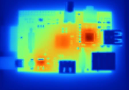 Raspberry Pi Heat Sources